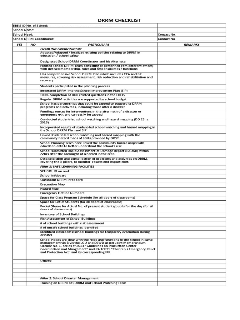 Checklist for Monitoring Disaster Risk Reduction Emergency Management