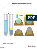 Fig. 1 Schematic Illustration of The Assembly of The All-Dielectric Tio2 Msil