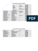 Daftar Anggota Baru Pdgi Palembang