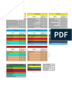 Mapa Curricular NUEVO PLAN