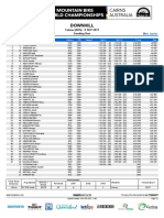 Seeding Results - Junior Men Cairns DH World Champs