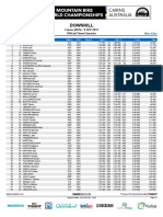 Seeding Results Men Cairns DH World Champs