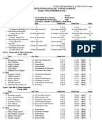 Resultados Primera Etapa Final - Copa España 2017