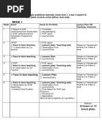 Sample Praktikum Kalendar 