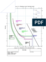 PMI - SAM2 (Star TCC) TRIPSSSS.pdf