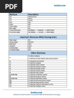 Download Tally Erp 9 Shortcuts in PDF by Amit Baviskar SN358322581 doc pdf