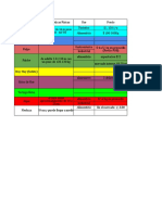 Recursos Hidrobiologicos