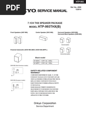 Onkyo HTP 993 PDF PDF