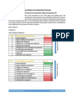 Survey Questionare