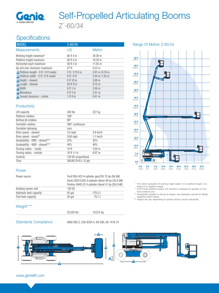 Genie Z60 PDF Engines Horsepower