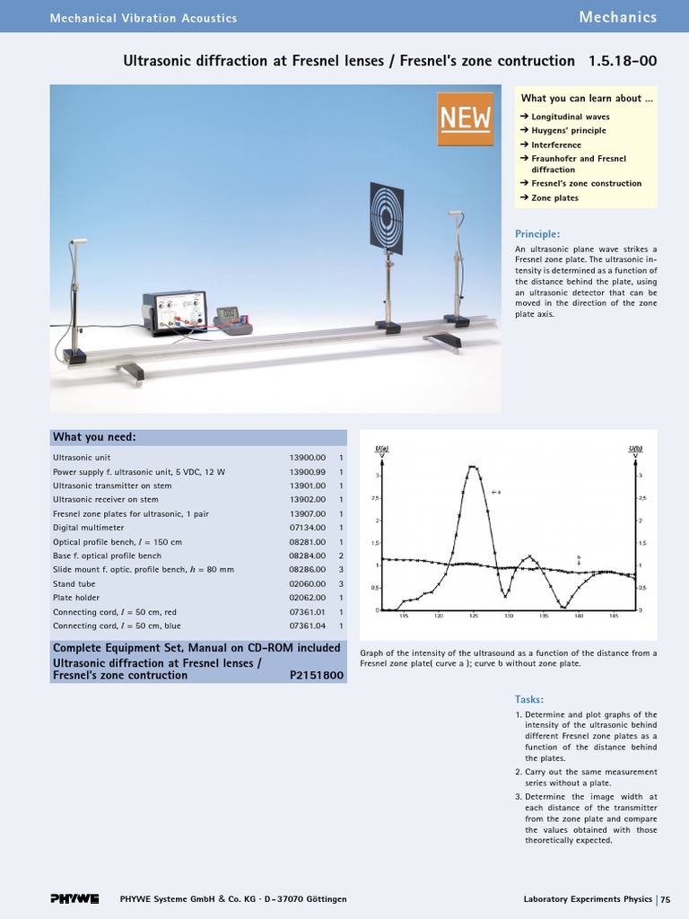 Ultrasonic Diffraction at Fresnel Lenses Fresnel’s Zone Contruction