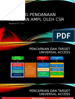 Presentasi - CSR