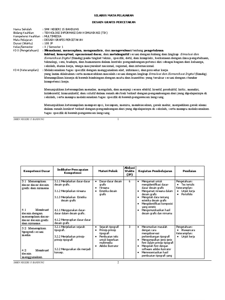  Soal  Ulangan Desain  Grafis  Percetakan  Kelas 11 Semester 2 