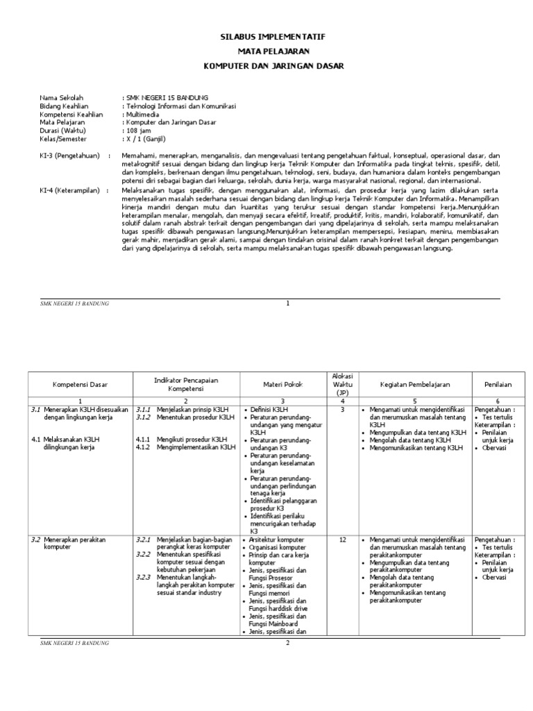 Silabus Komputer Dan Jaringan Dasar Kurikulum 2013 Revisi 2017 Pdf Silabus Rpp