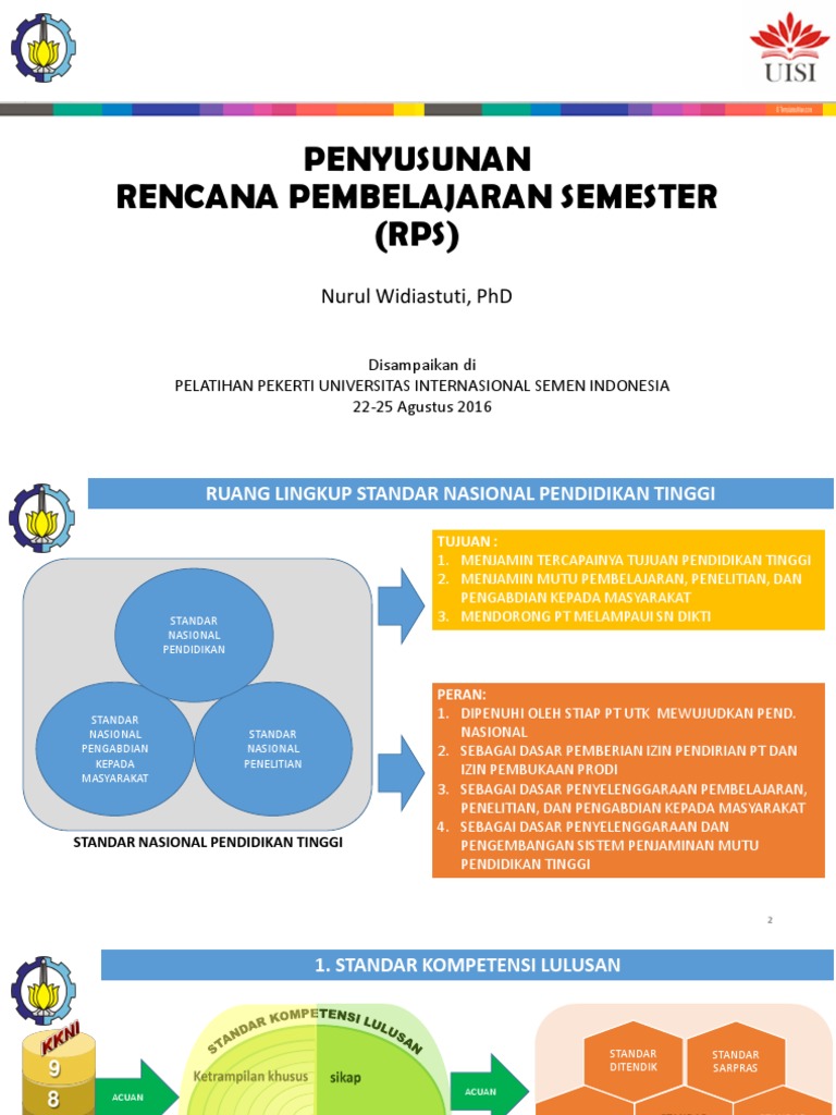 Rencana Pembelajaran Semester (RPS) | PDF