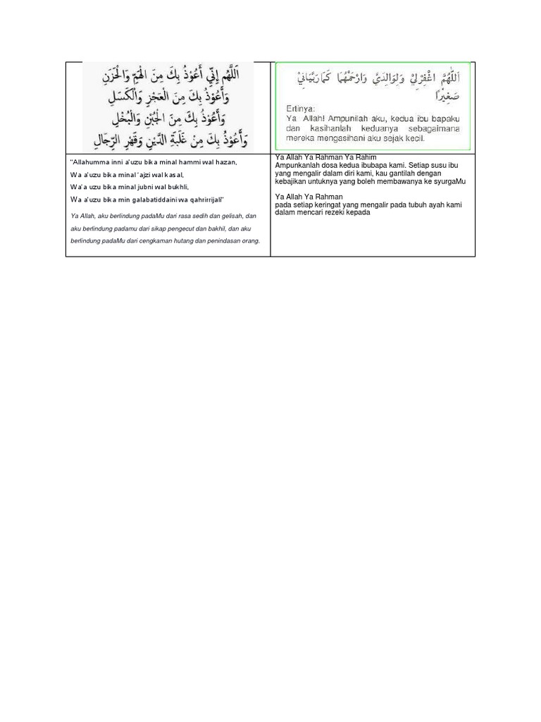 Doa | PDF
