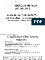 Nonferrous Metals and Alloy.pptx