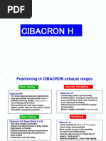 B Cibacron H