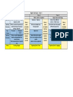 Year 4 Curriculum Map