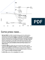 Mobile telecom system development history