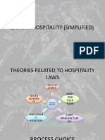 Laws in Hospitality (Simplified)