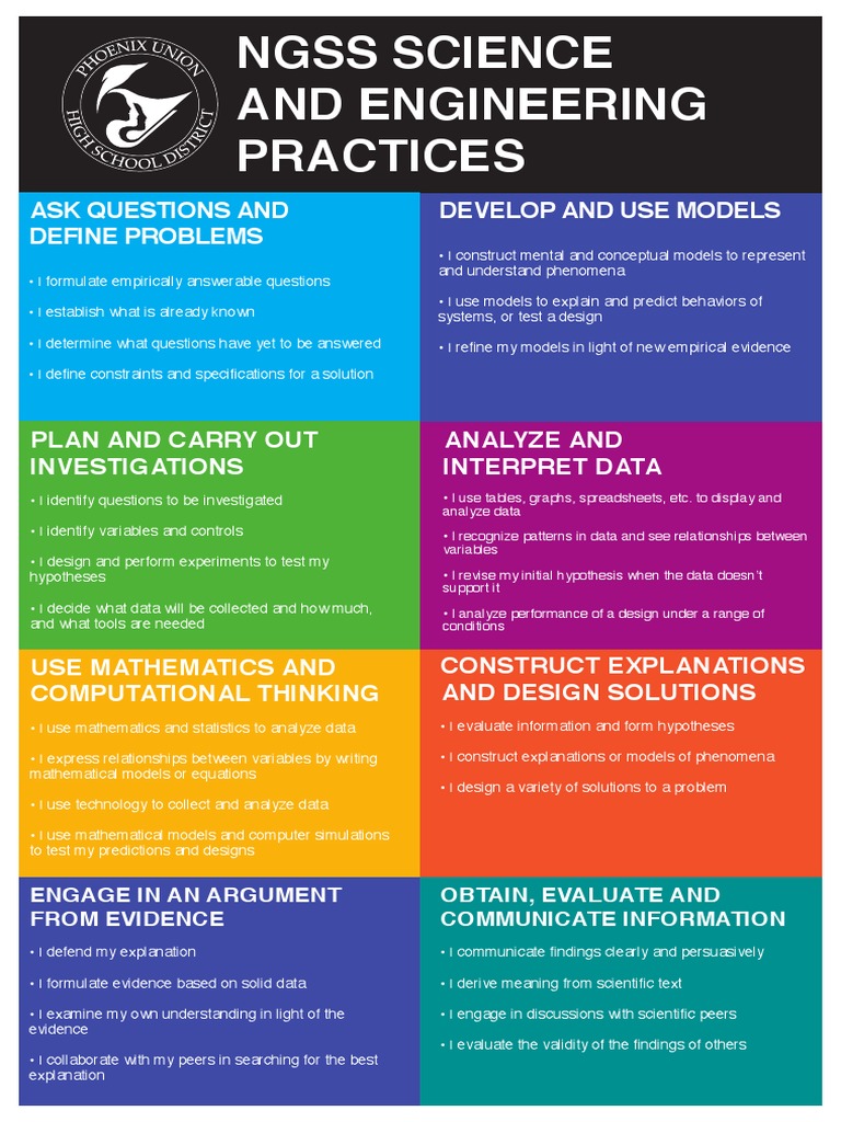 Ngss Science Poster 20141216 091350 11 Pdf Conceptual Model