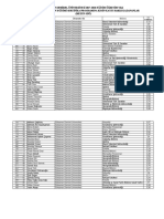 2017 2018 Pedagojik Formasyon Kesin Kayit Hakki Kazanan Mezun Sdu 22082017