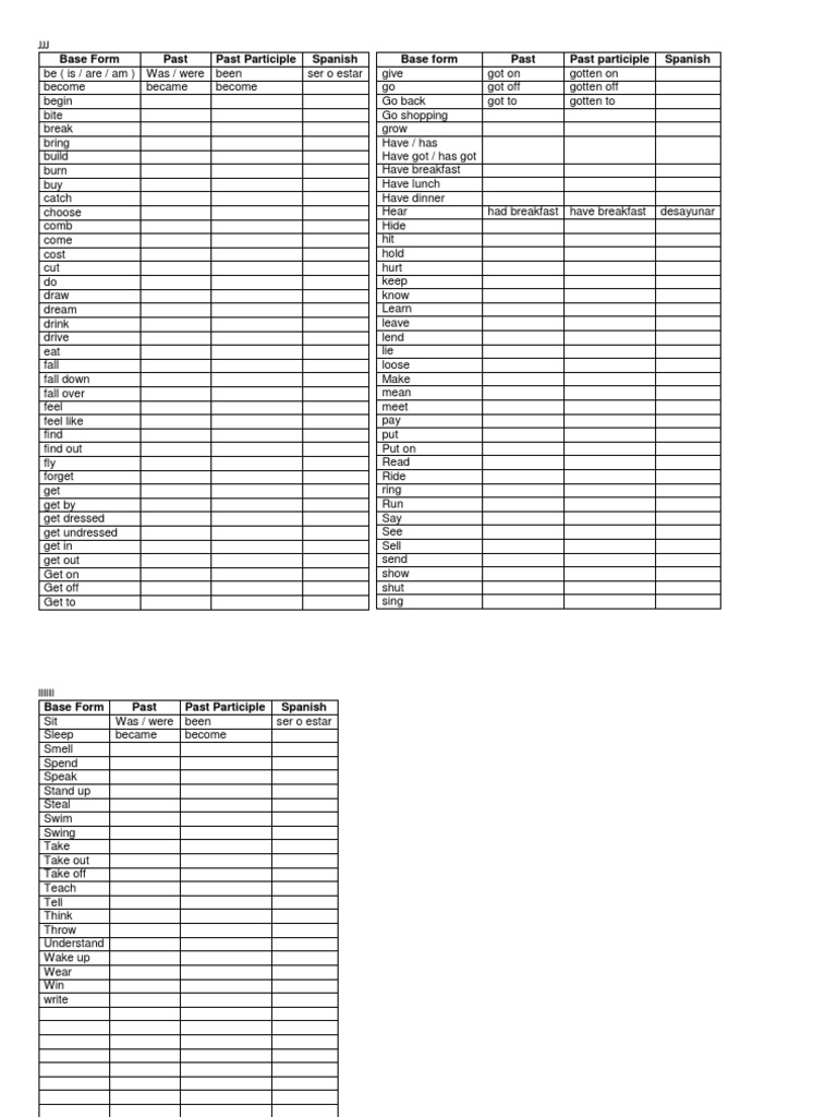 Base Form Past Past Participle Spanish Base Form Past Past Participle Spanish PDF