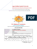 Kavikulaguru Kalidas Sanskrit University PG Diploma in Vastushastra Syllabus