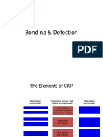 Bonding and Defection