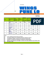 Car Rental Tariffs