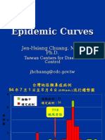 Epidemic Curve Basics