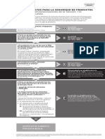 FSMA Produce Safety Spanish v1 PDF