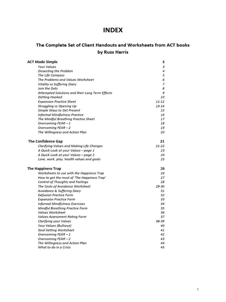2016 Complete Worksheets for Russ Harris ACT Books | Thought
