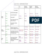 tenses_table.pdf