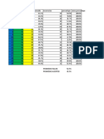 Grafica 1era Clase de Excel 3