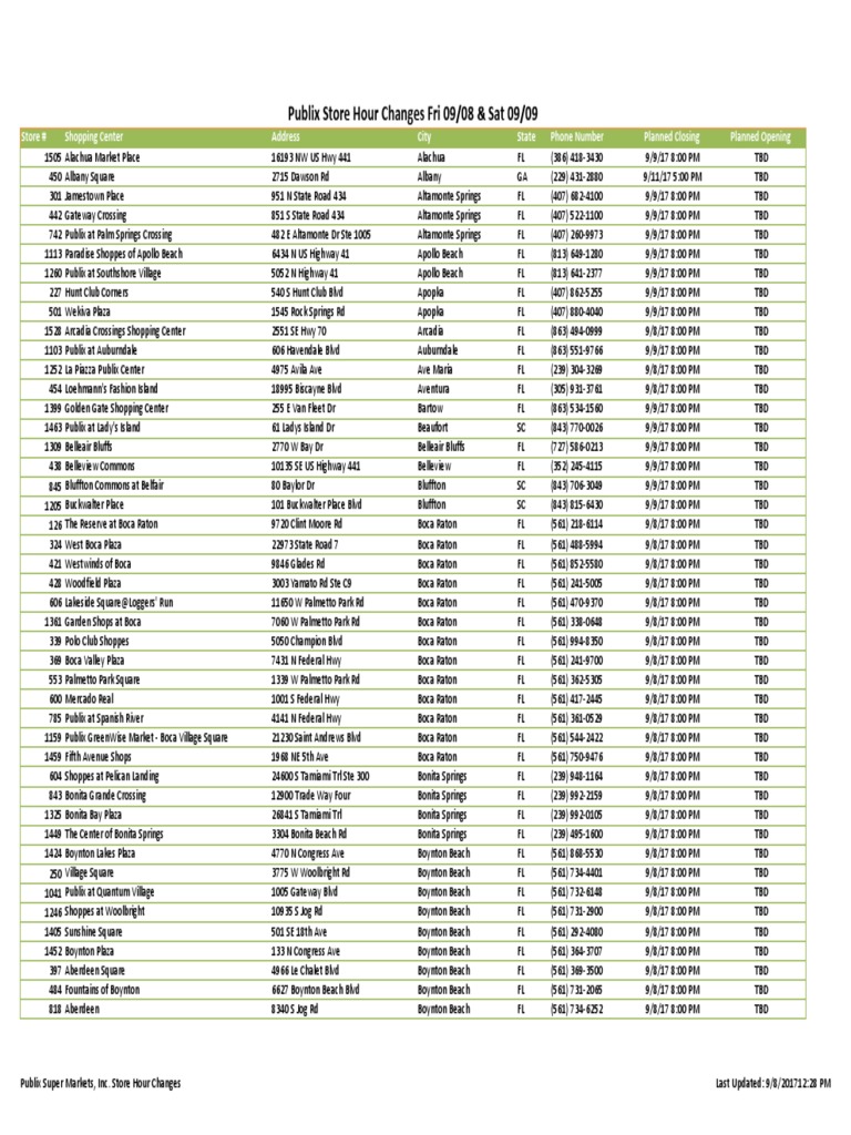 Publix Store Numbers