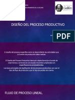 diseodelprocesoproductivos-140328182833-phpapp02