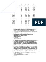 R. Múltiple Ejercicicio Tutorial