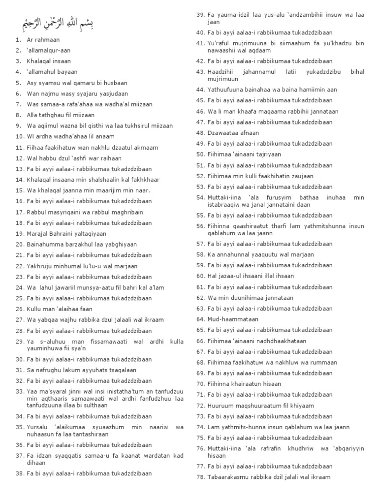 Download 64+ Contoh Surat Surat Ar Rahman Pdf Terbaru Gratis