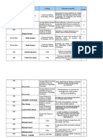 Agenta Conferinteiexcel