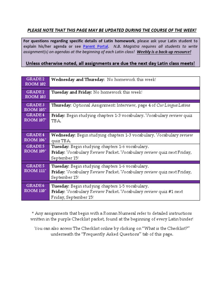 Academic writing for graduate students online nz