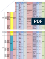 Matriz Poi para Facultades Ok