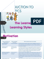 Introdid Learning Styles