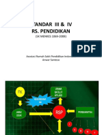 Standar III Dan IV RSP Edukasi Banjarmasin