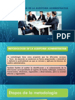 Leccion 7 Audit. Administ.