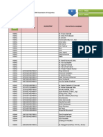 Form SDMK 32 Klinik Wil. PKM Kahuripan