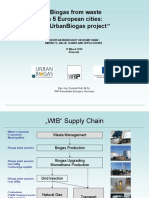 Biogas From Waste in 5 Europe Cities