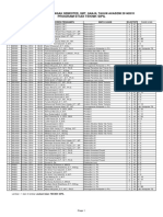 Jadwal Uts Ganjil TS BARU 14 - 15