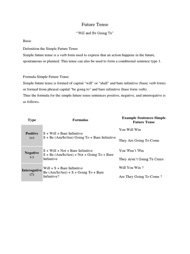 Future Tense | PDF | Verb | Morphology